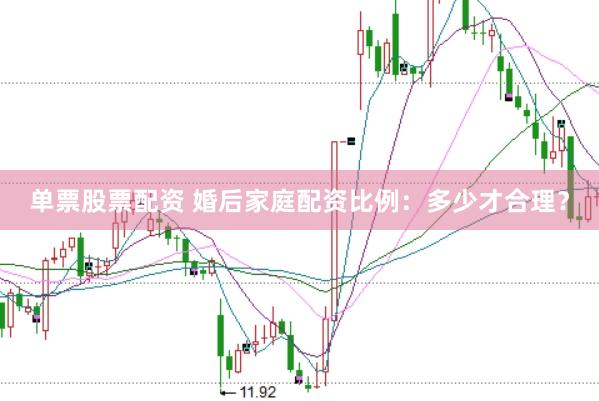 单票股票配资 婚后家庭配资比例：多少才合理？