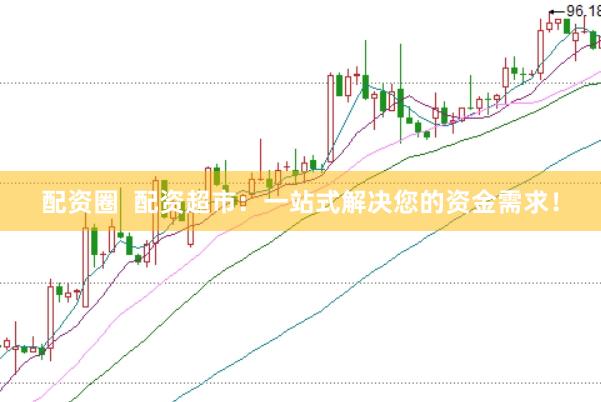 配资圈  配资超市：一站式解决您的资金需求！