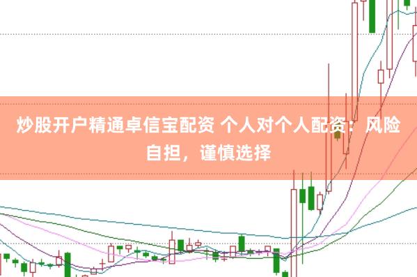炒股开户精通卓信宝配资 个人对个人配资：风险自担，谨慎选择