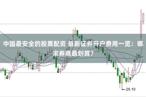 中国最安全的股票配资 最新证券开户费用一览：哪家券商最划算？
