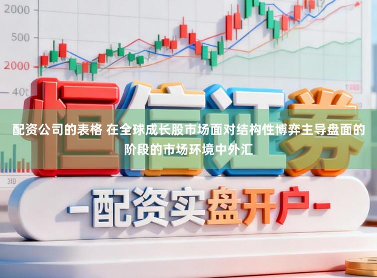 配资公司的表格 在全球成长股市场面对结构性博弈主导盘面的阶段的市场环境中外汇