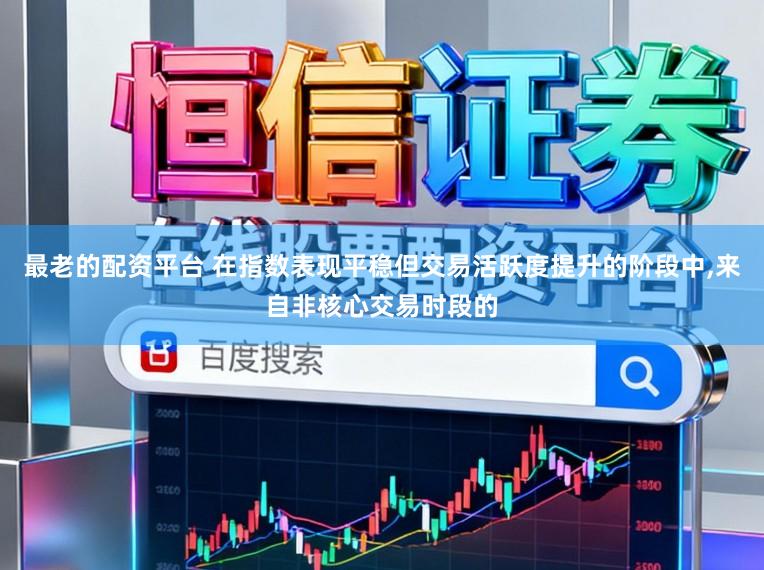 最老的配资平台 在指数表现平稳但交易活跃度提升的阶段中,来自非核心交易时段的